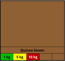 Quinoa bloem 1 kg 5 kg 10 kg